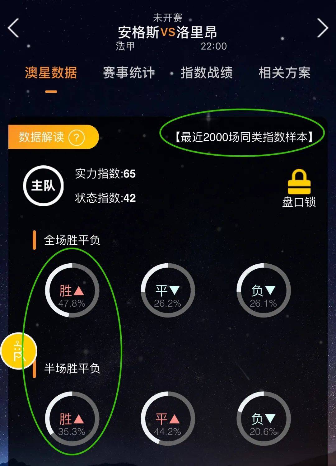 的最后一